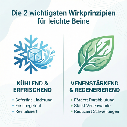 Leichte Beine Duo